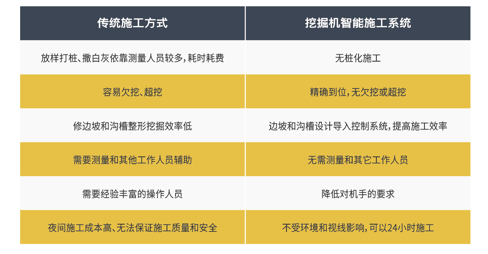 優(yōu)勢分析.png